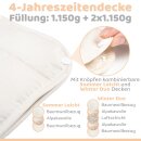 Alpaka Bettdecke | Engelshof Alpakas M&uuml;nsterland | 3 in 1 Decke| flexibel &amp; individuell | w&auml;rmt &amp; k&uuml;hlt ganzj&auml;hrig | 4 Jahreszeiten Decke | 200x220cm