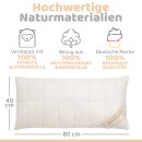Alpaka Kopfkissen schmal &ndash; Produktansicht 2